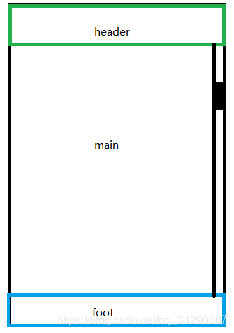 在這裡插入圖片描述