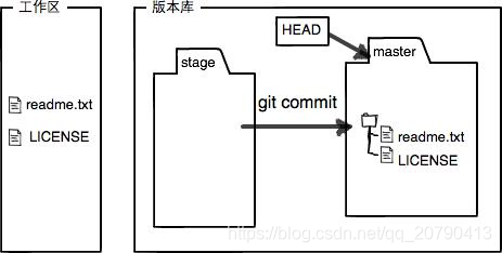 在這裡插入圖片描述