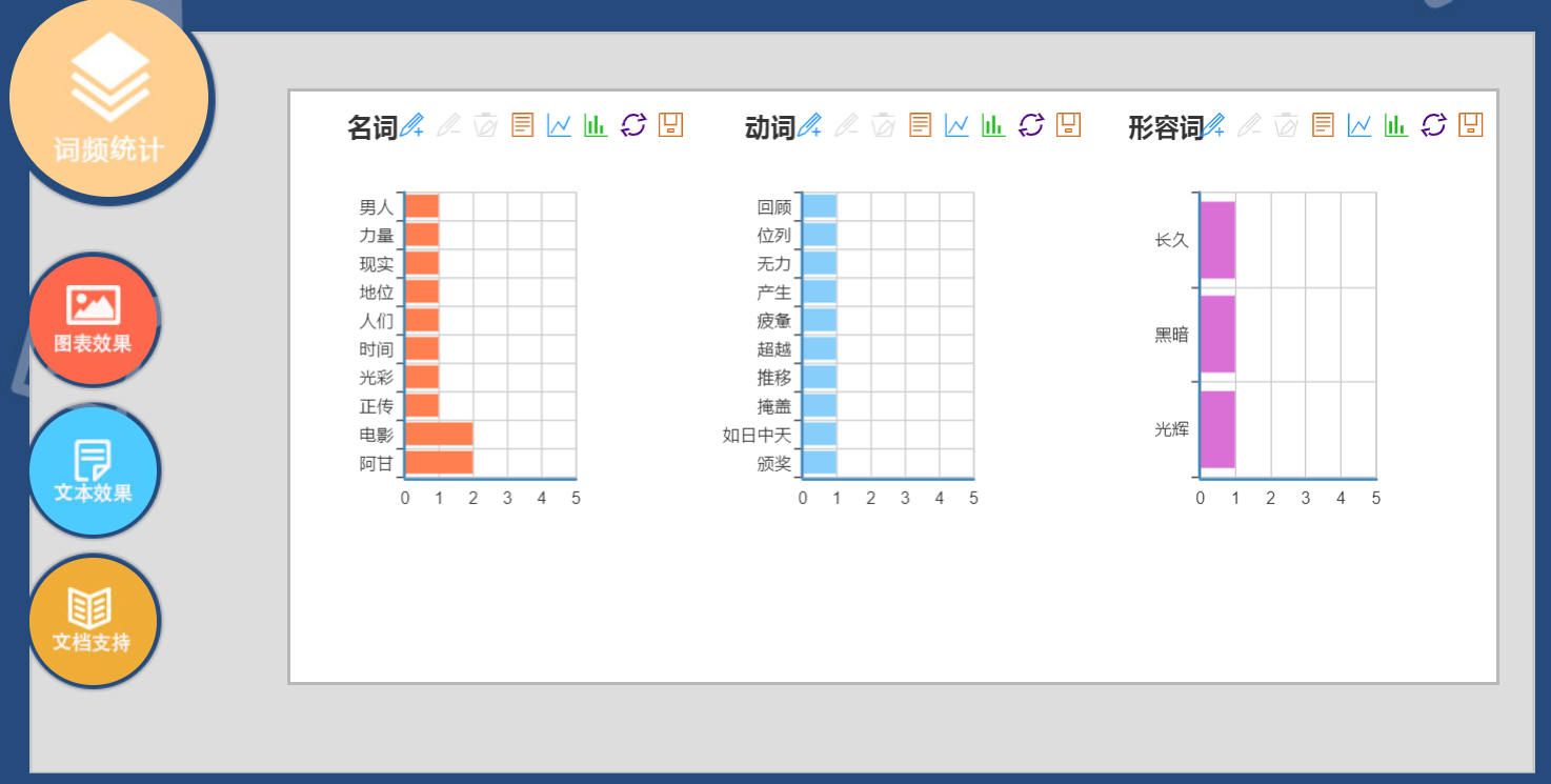 【python資料探勘課程】二十六.基於SnowNLP的豆瓣評論情感分析