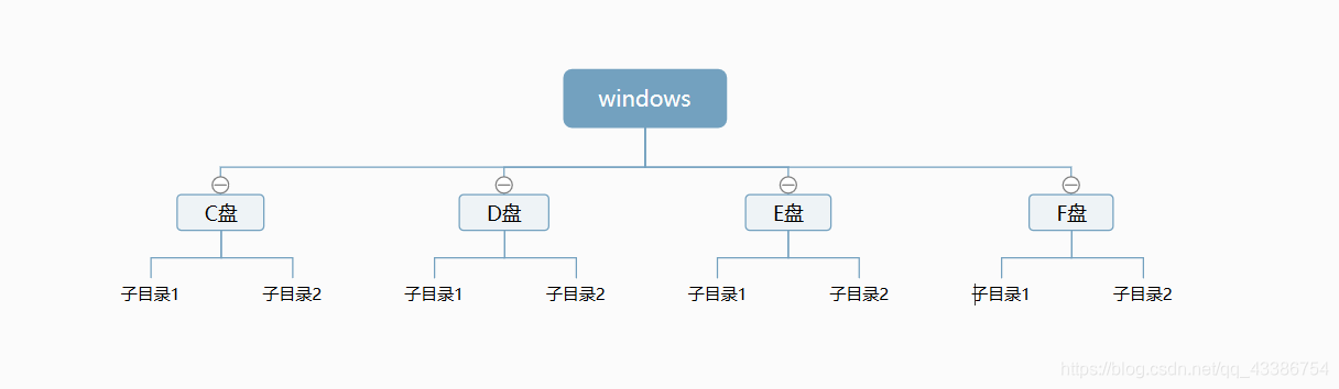 在這裡插入圖片描述