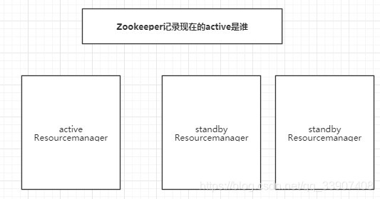 在這裡插入圖片描述