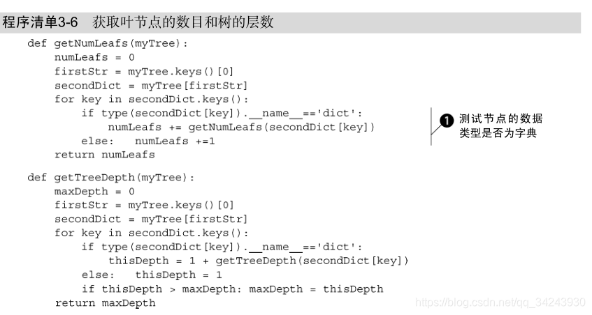 什么是函数的新定义 watermark,type_ZmFuZ3poZW5naGVpdGk,shadow_10,text_aHR0cHM6Ly9ibG9nLmNzZG4ubmV0L3FxXzM0MjQzOTMw,size_16,color_FFFFFF,t_70