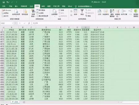 python爬虫创建代理池，爬取5000个代理IP并进行验证！