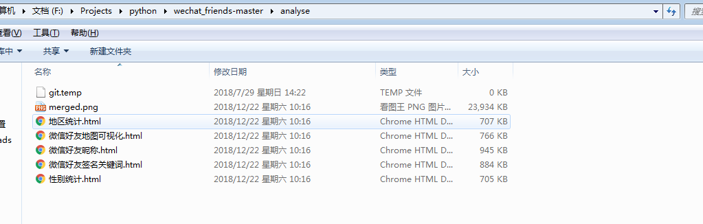 Run Python result files - data analysis .png