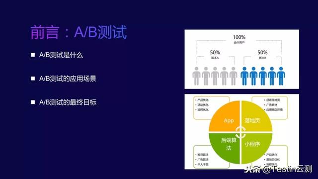 增长公开课｜第1期：玩转A/B测试