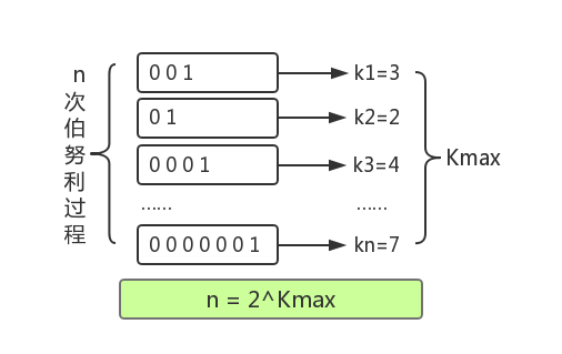 原型图 (1).png-18.1kB