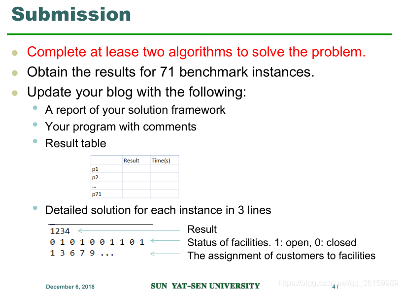 Result requirement