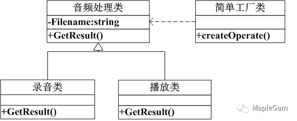 https://img-blog.csdnimg.cn/20181223090955868