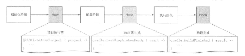 在這裡插入圖片描述