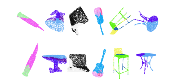 point++中若对点云进行一些旋转，分割效果就变得特别差