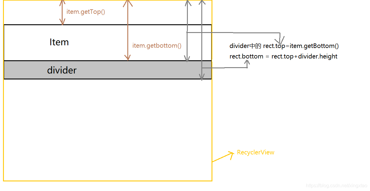 divider-top-bottom