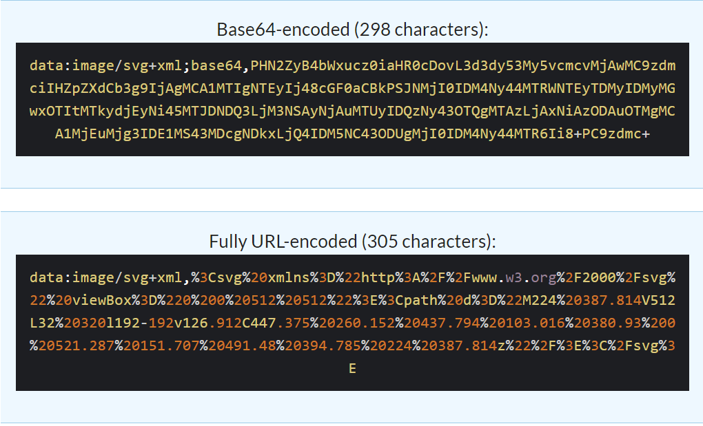 Imagetobase64 1 2 – Convert Image To Base64 String