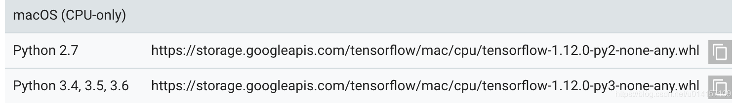 此时TensorFlow对python版本的要求