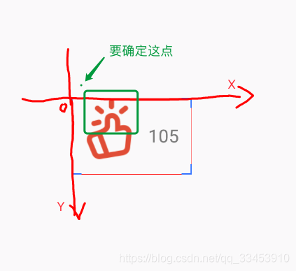 确定高亮四点左上角坐标