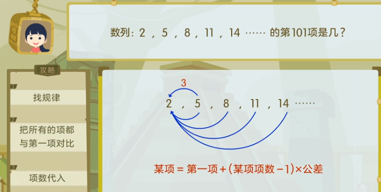 等差数列和等比数列 快速求存储年份 极客编程的博客 Csdn博客