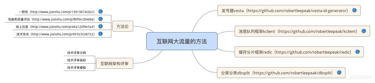 点击图片看大图