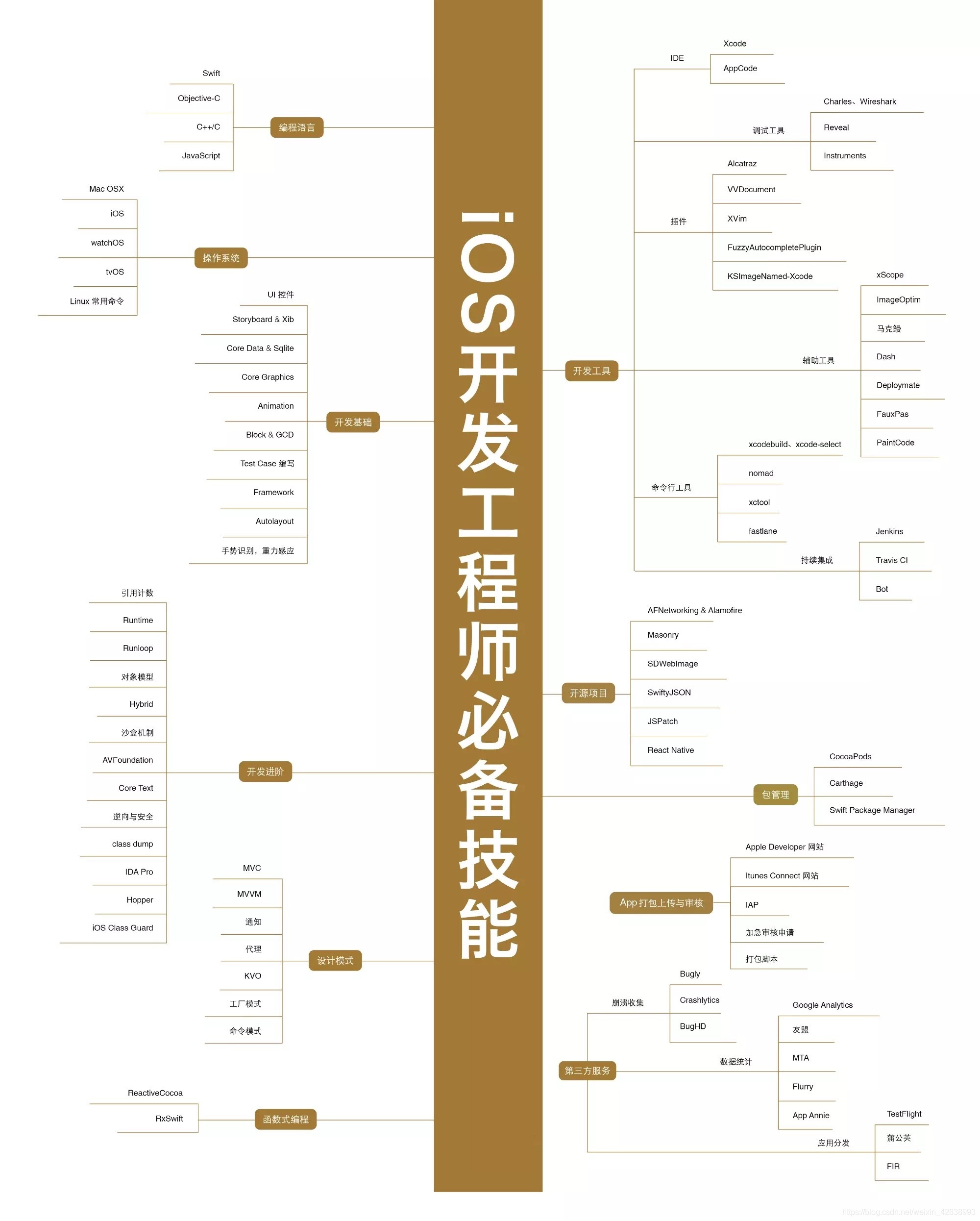 点击图片看大图