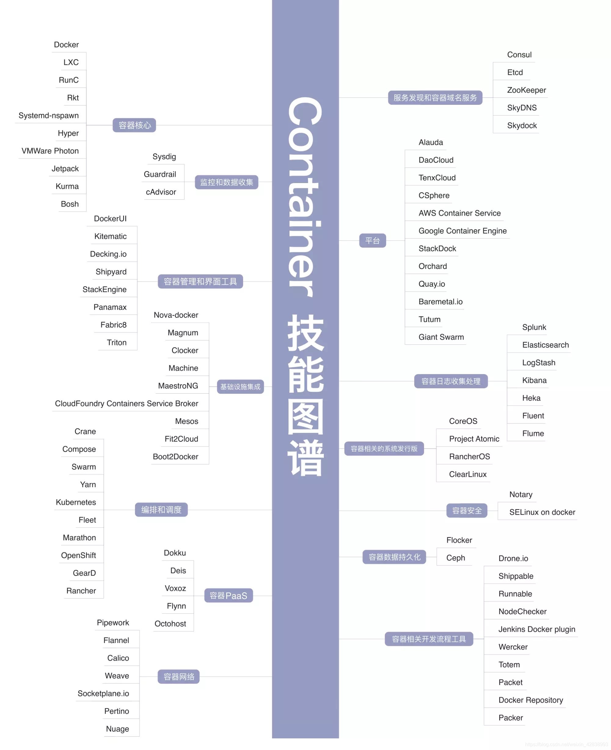 点击图片看大图