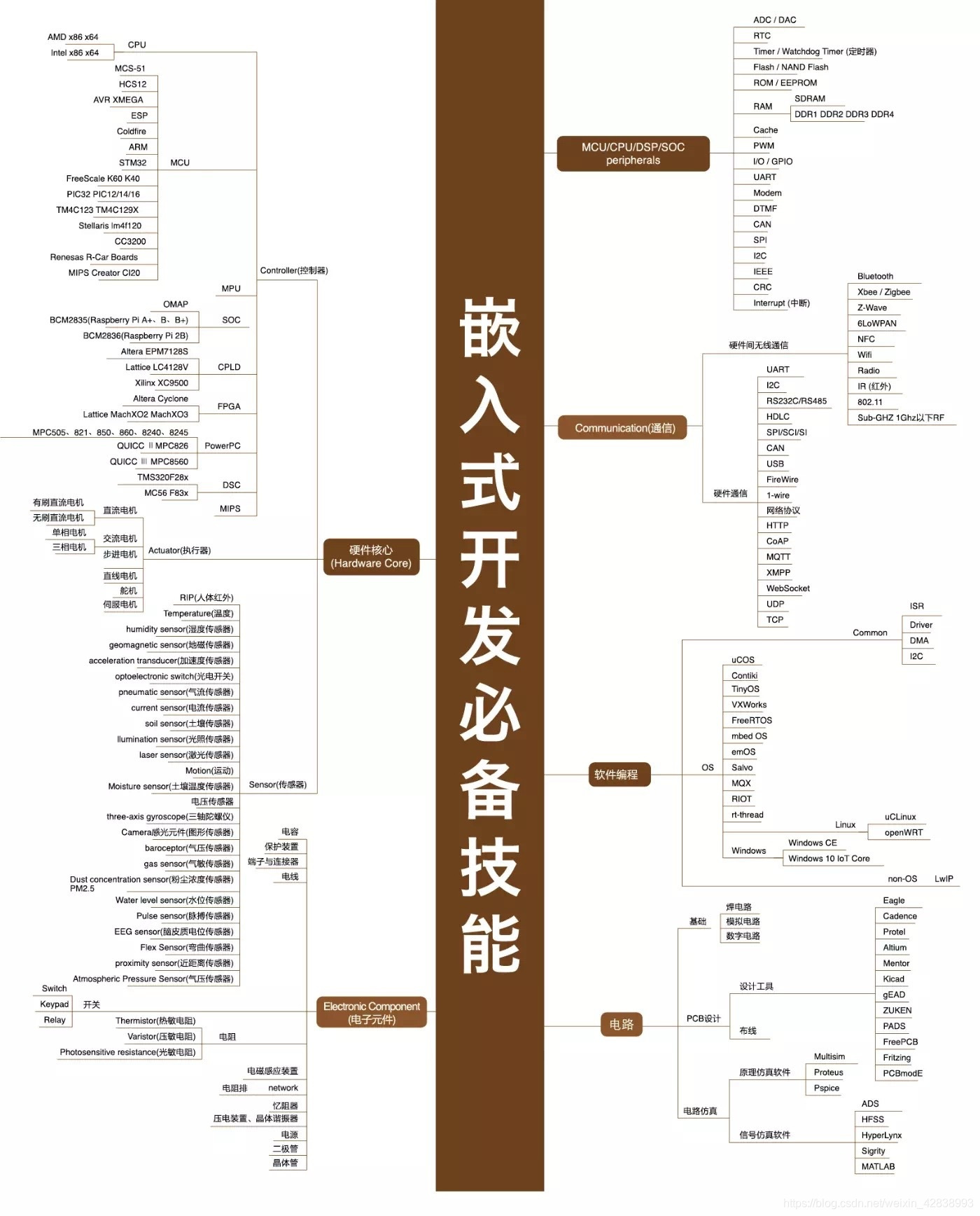 点击图片看大图