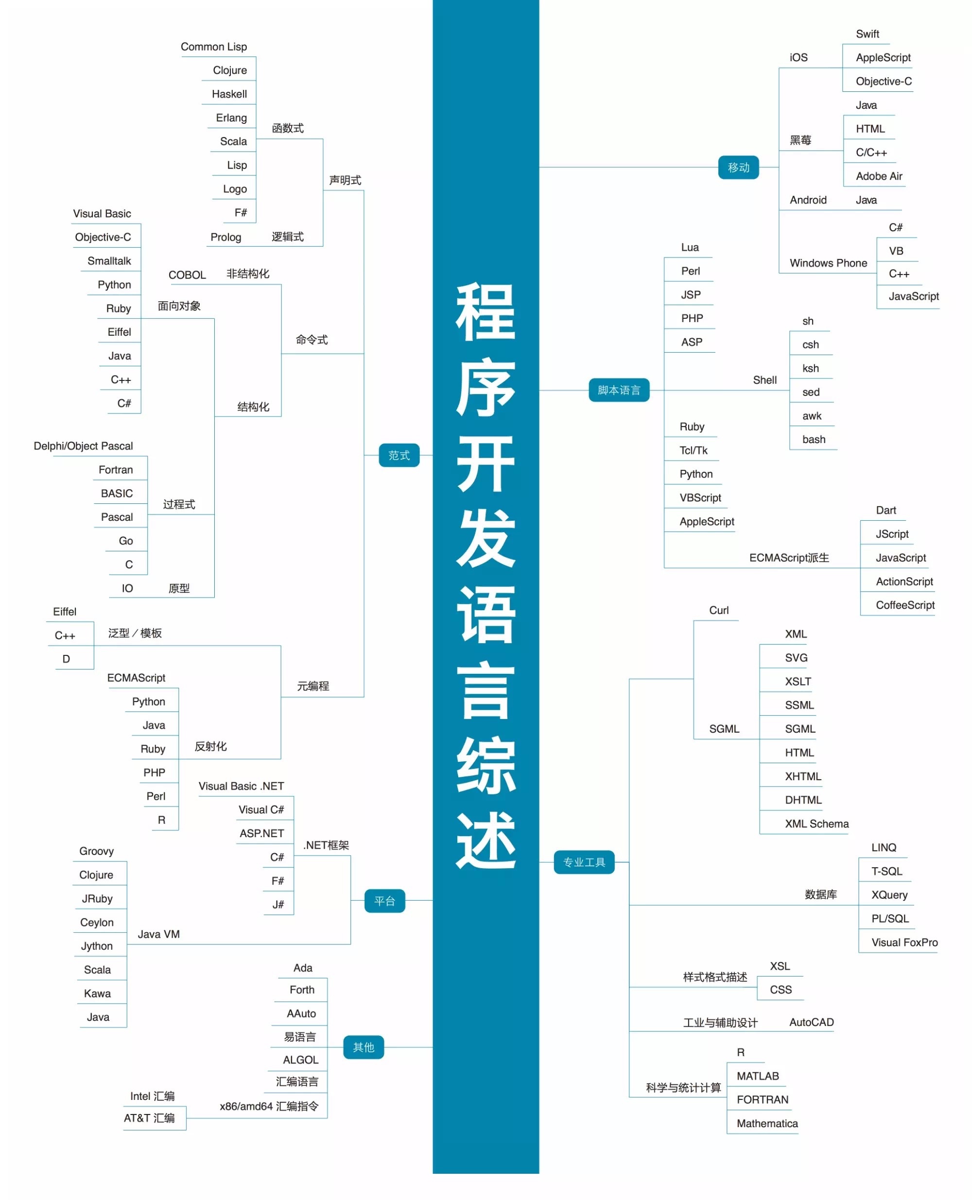 点击图片看大图