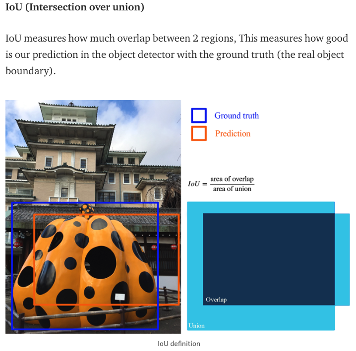 Map mean. Intersection over union. mean intersection over union. interception over union. intersection over union is accuracy?.