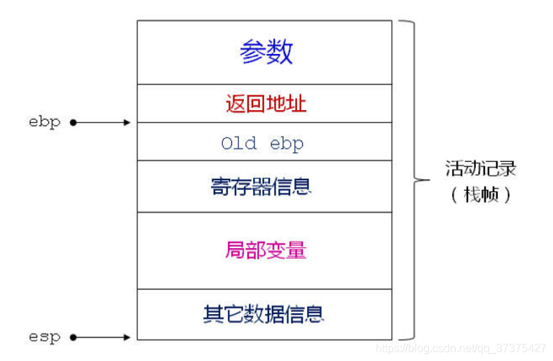 在這裡插入圖片描述