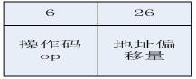  J类型指令格式