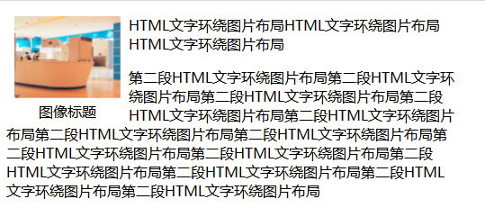 HTML/CSS实现文字环绕图片布局