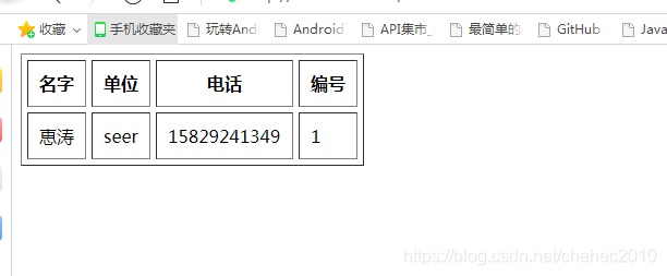 Html 表格 菜鸟教程
