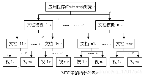 在這裡插入圖片描述