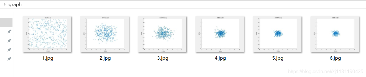 python制作gif 以及从gif中获得图片_gif导出全部图片 python-CSDN博客