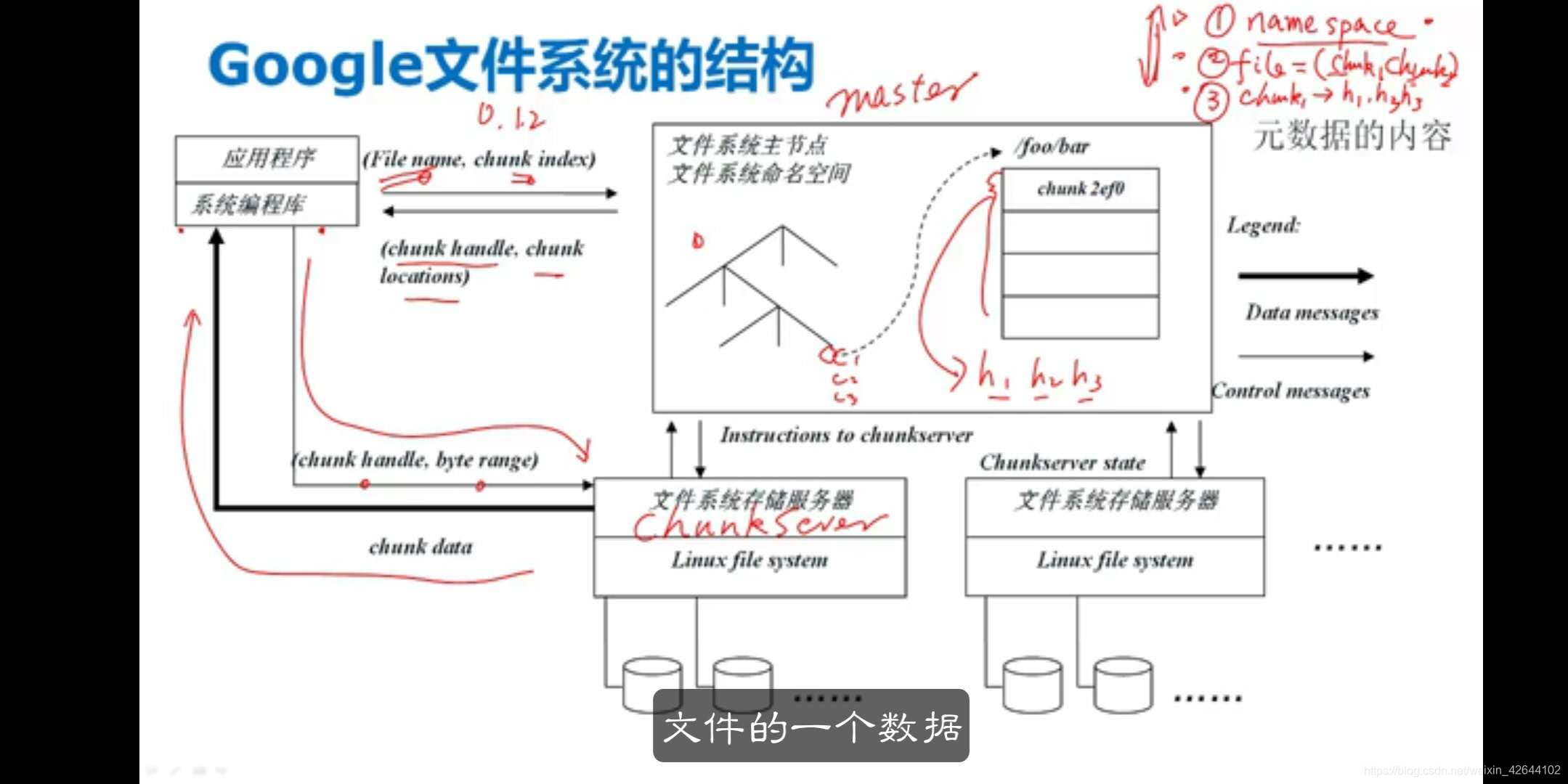 截图五