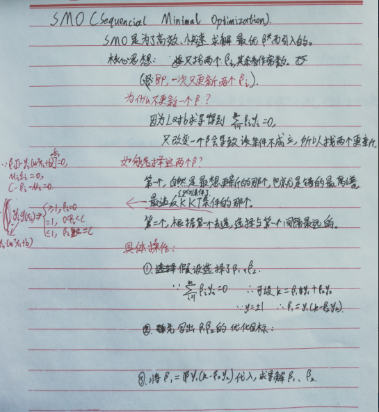 机器学习笔记之十二——SVM原理及推导
