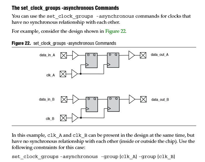 false-path-csdn