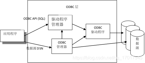 在這裡插入圖片描述