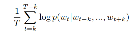 log probability