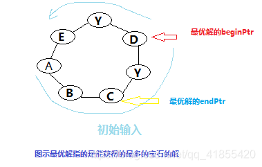 在這裡插入圖片描述