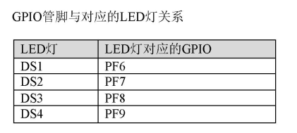 对应关系