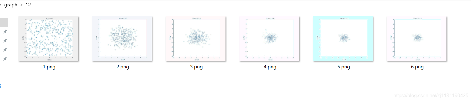 python制作gif 以及从gif中获得图片_gif导出全部图片 python-CSDN博客