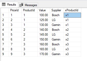 Calculated Column string view