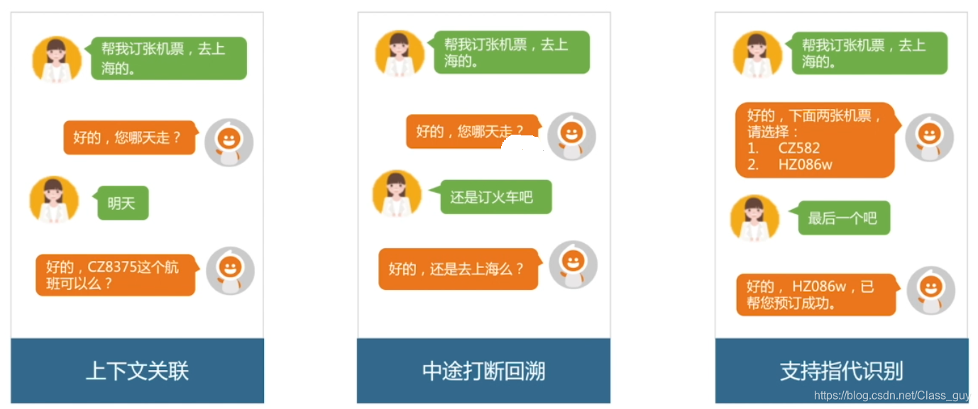 ChatGPT4多轮对话管理与上下文处理方法