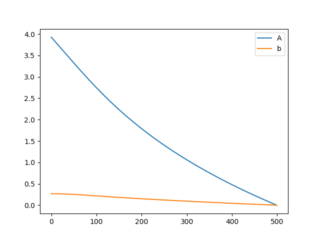 在這裡插入圖片描述