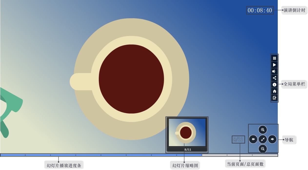 focusky教程focusky播放界面介绍