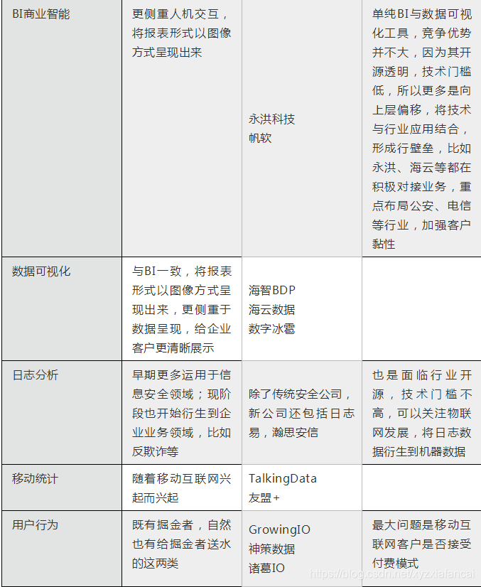 在這裡插入圖片描述