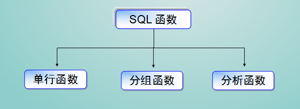 新夢想技術分享