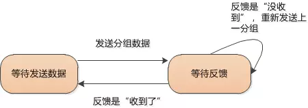 在這裡插入圖片描述