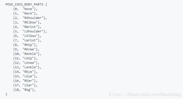 Json Coco Style Coco key point json file parsing - Programmer Sought