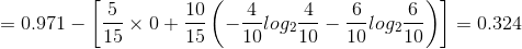 =0.971-\left [ \frac{5}{15} \times 0+ \frac{10}{15}\left ( - \frac{4}{10} log_{2} \frac{4}{10}- \frac{6}{10} log_{2} \frac{6}{10} \right ) \right ]=0.324