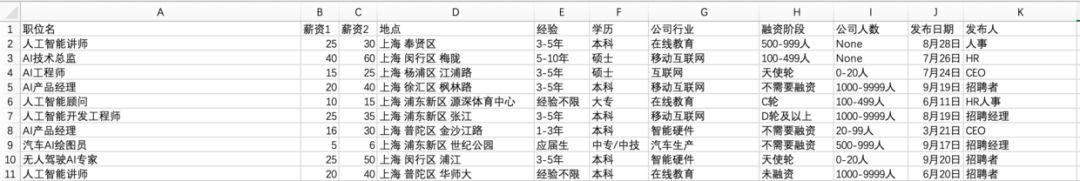 玩爬蟲的時候記得偽裝成瀏覽器！這樣就不可能被封了哦！