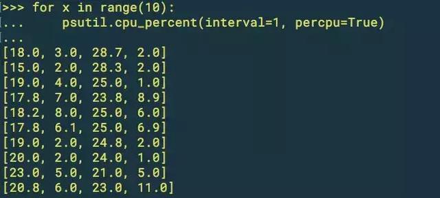 Python 系統資源資訊獲取工具，你用過沒？